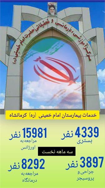 گزارش آماری عملکرد مرکز آموزشی درمانی امام خمینی(ره) کرمانشاه در سه‌ماهه نخست سال ۱۴۰۵